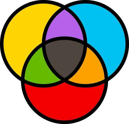 Cmyk Vector Icon Design