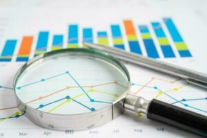 Magnifying glass on graph paper. Financial development, Banking Account, Statistics, Investment Analytic research data economy, Business concept. photo