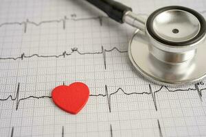 estetoscopio en electrocardiograma ecg con corazón rojo, onda cardíaca, ataque cardíaco, informe de cardiograma. foto