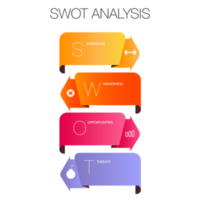 Infographic template for swot analysis png