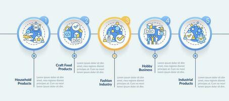 DAO characteristics circle infographic template. Decentralization. Data visualization with 5 steps. Editable timeline info chart. Workflow layout with line icons vector