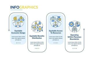 Characteristics of inclusive economy rectangle infographic template. Data visualization with 4 steps. Editable timeline info chart. Workflow layout with line icons vector