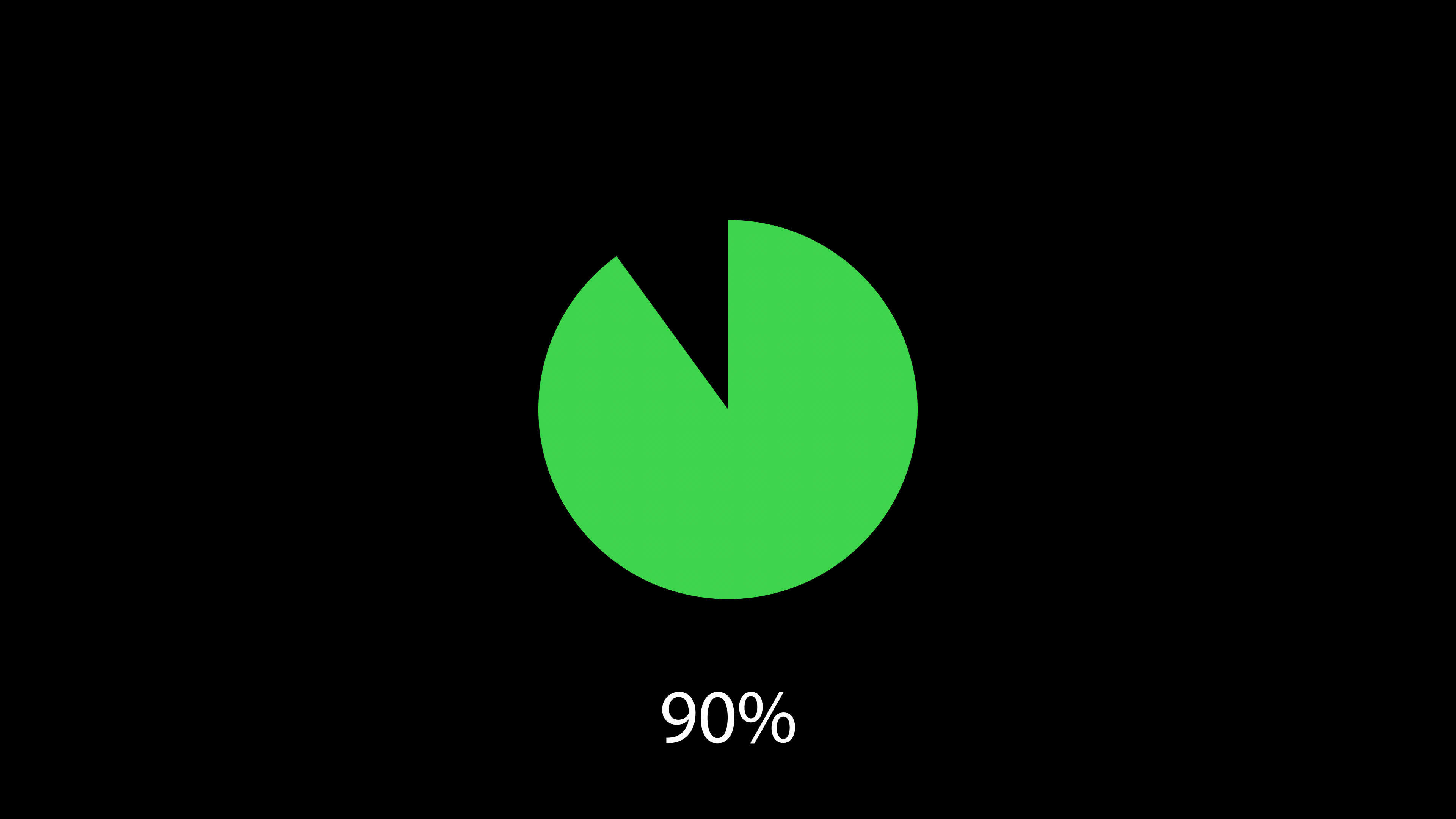 Loading 90 Percent Line Progress Loop Animation Video Transparent loading-90-percent-line-progress-loop-animation-video-transparent