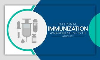 Immunisation awareness month is observed every year in August, it is the process by which an individual's immune system becomes fortified against an agent. Vector illustration