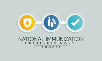 Immunisation awareness month is observed every year in August, it is the process by which an individual's immune system becomes fortified against an agent. Vector illustration