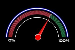 Gauge or meter indicator. Speedometer icon with red, yellow, green scale and arrow. Progress performance chart. Vector illustration..