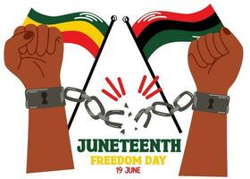 Juneteenth. Freedom Day is June 19. Identity concept, racial equality and justice. Racism, discrimination. Juneteenth emancipation. vector