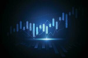 Business candle stick graph chart of stock market investment trading on white background design. Bullish point, Trend of graph. Vector illustration