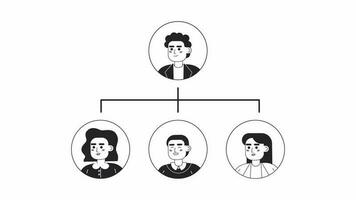 Organization chart structure bw 2D animation. Workplace hierarchy 4K video motion graphic. Company tree. Department connection monochrome outline animated cartoon flat concept, white background