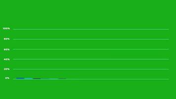 hud tre grafico bar movimento con per cento testo e radar relazione con scala bar su il verde schermo video