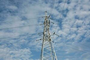 High-voltage power lines at sunset. Electricity distribution station.  electricity pylons on the background of the sky photo