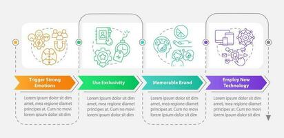 Behavioral marketing tactics rectangle infographic template. Data visualization with 4 steps. Editable timeline info chart. Workflow layout with line icons vector