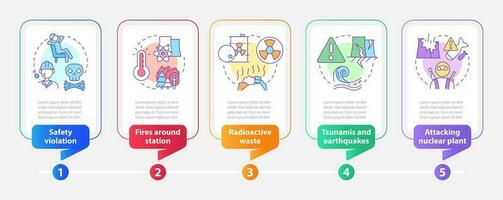 Nuclear accident causes rectangle infographic template. Disaster. Data visualization with 5 steps. Editable timeline info chart. Workflow layout with line icons vector