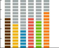 Flat style bar chart. vector