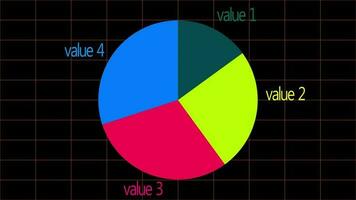 pie char, business growth. video