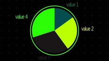 pie char, business growth. video