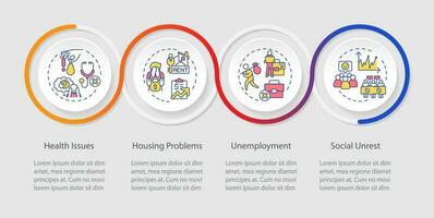 Cost of living crisis impact loop infographic template. Financial stress. Data visualization with 4 steps. Editable timeline info chart. Workflow layout with line icons vector