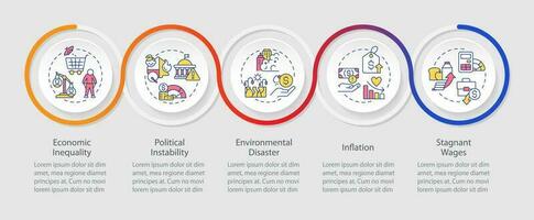 Cost of living crisis factors loop infographic template. Global economy. Data visualization with 5 steps. Editable timeline info chart. Workflow layout with line icons vector