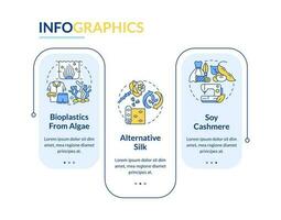 bio establecido materiales para Moda industria rectángulo infografía modelo. datos visualización con 3 pasos. editable cronograma informacion cuadro. flujo de trabajo diseño con línea íconos vector