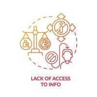 Lack of access to info red gradient concept icon. Information ignorance. Lack of knowledge. Sexual education. Reproductive healthcare abstract idea thin line illustration. Isolated outline drawing vector