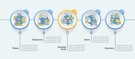 Bio based materials in construction circle infographic template. Data visualization with 5 steps. Editable timeline info chart. Workflow layout with line icons vector