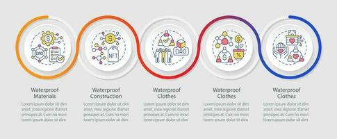 tipos de Daos lazo infografía modelo. Internet industria. datos visualización con 5 5 pasos. editable cronograma informacion cuadro. flujo de trabajo diseño con línea íconos vector