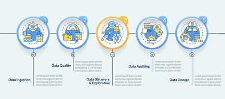 Data lake key concepts circle infographic template. Digital storage. Data visualization with 5 steps. Editable timeline info chart. Workflow layout with line icons vector