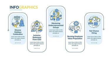 dei iniciativas para lugar de trabajo rectángulo infografía modelo. inclusión. datos visualización con 5 5 pasos. editable cronograma informacion cuadro. flujo de trabajo diseño con línea íconos vector