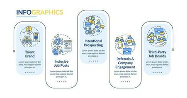 Diversifying pipeline of candidates rectangle infographic template. Data visualization with 5 steps. Editable timeline info chart. Workflow layout with line icons vector