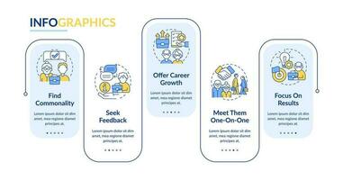 relación comercial con años brecha en lugar de trabajo rectángulo infografía modelo. datos visualización con 5 5 pasos. editable cronograma informacion cuadro. flujo de trabajo diseño con línea íconos vector