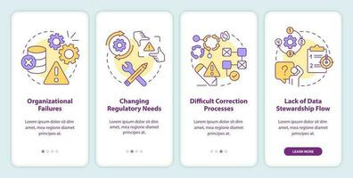 Data management problems onboarding mobile app screen. Challenges walkthrough 4 steps editable graphic instructions with linear concepts. UI, UX, GUI templated vector