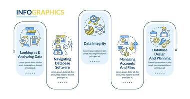 Information governance skills rectangle infographic template. Data visualization with 5 steps. Editable timeline info chart. Workflow layout with line icons vector