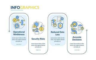 Benefits of information governance rectangle infographic template. Data visualization with 4 steps. Editable timeline info chart. Workflow layout with line icons vector