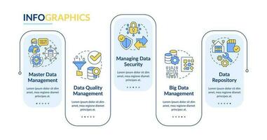 Types of information governance rectangle infographic template. Data visualization with 5 steps. Editable timeline info chart. Workflow layout with line icons vector