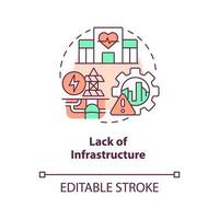 carencia de infraestructura concepto icono. desafío para inclusivo economía resumen idea Delgado línea ilustración. aislado contorno dibujo. editable carrera vector