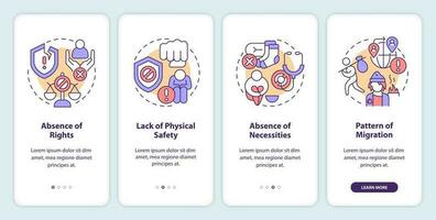 Factors contributing to modern slavery onboarding mobile app screen. Walkthrough 4 steps editable graphic instructions with linear concepts. UI, UX, GUI templated vector