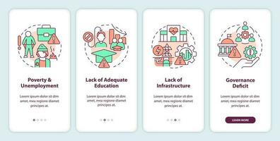 Challenges for inclusive growth onboarding mobile app screen. Walkthrough 4 steps editable graphic instructions with linear concepts. UI, UX, GUI templated vector