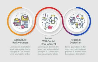 Making growth inclusive problems loop infographic template. Fair economy challenge. Data visualization with 3 steps. Timeline info chart. Workflow layout with line icons vector