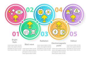 Danger nuclear explosion circle infographic template. Radiation. Data visualization with 5 steps. Editable timeline info chart. Workflow layout with line icons vector