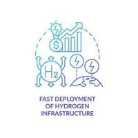 Fast hydrogen infrastructure deployment blue gradient concept icon. Energy source. Green strategy abstract idea thin line illustration. Isolated outline drawing vector