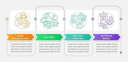 Investing preparation rectangle infographic template. Trading. Data visualization with 4 steps. Editable timeline info chart. Workflow layout with line iconsd vector