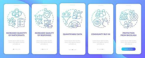 Advantages of digital engagement blue gradient onboarding mobile app screen. Walkthrough 5 steps graphic instructions with linear concepts. UI, UX, GUI templated vector