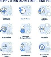 Supply chain management light blue concept icons set. Business process and service idea thin line color illustrations. Isolated symbols. Editable stroke vector