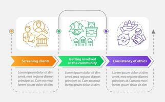 Principles of banking ethics rectangle infographic template. Data visualization with 3 steps. Editable timeline info chart. Workflow layout with line iconsd vector