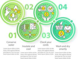 energía eficiencia a hogar verde circulo infografía modelo. datos visualización con 4 4 pasos. editable cronograma informacion cuadro. flujo de trabajo diseño con línea íconos vector