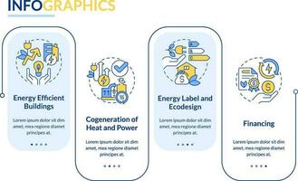 energía eficiencia y conservación azul rectángulo infografía modelo. datos visualización con 4 4 pasos. editable cronograma informacion cuadro. flujo de trabajo diseño con línea íconos vector