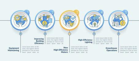 Farm energy efficiency circle infographic template. Agriculture. Data visualization with 5 steps. Editable timeline info chart. Workflow layout with line icons vector