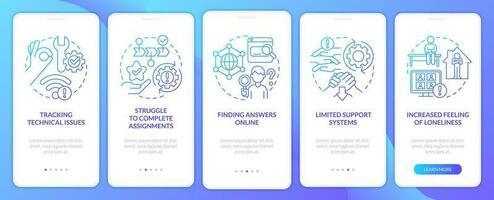 Managing remote students stress blue gradient onboarding mobile app screen. Walkthrough 5 steps graphic instructions with linear concepts. UI, UX, GUI templated vector