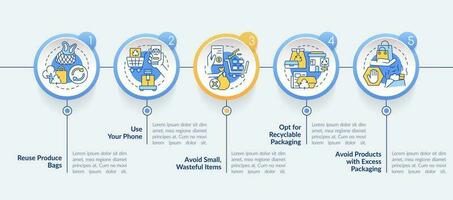 Reduce waste while shopping circle infographic template. Recycle, reuse. Data visualization with 5 steps. Editable timeline info chart. Workflow layout with line icons vector