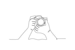 An image pointing the camera upwards vector